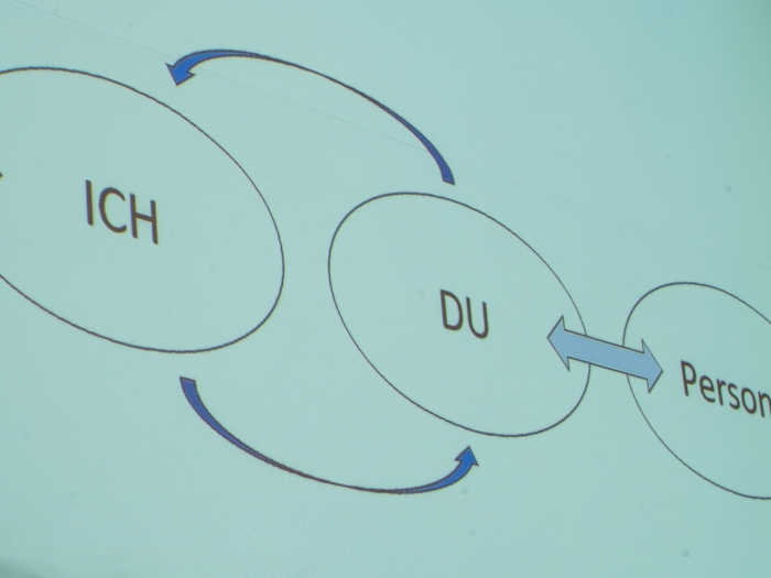 anima Workshop mit Joachim Bitsche und Laura Wolfahrt
